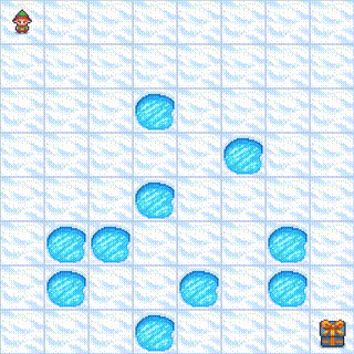 Deep Q-Learning on FrozenLake